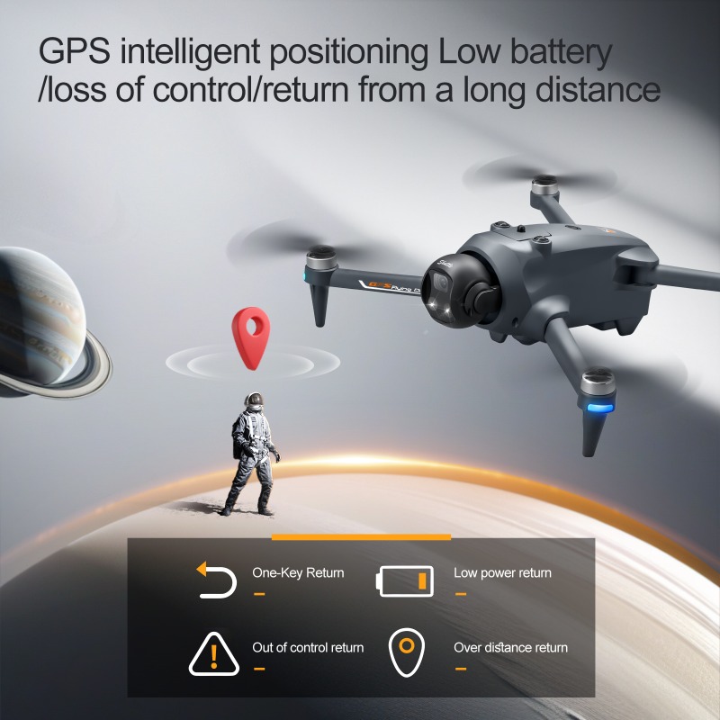 NEW YL059 Mini RC Quadcopter 4 - Fpv Brushless Rc Drone 4K recension och pris